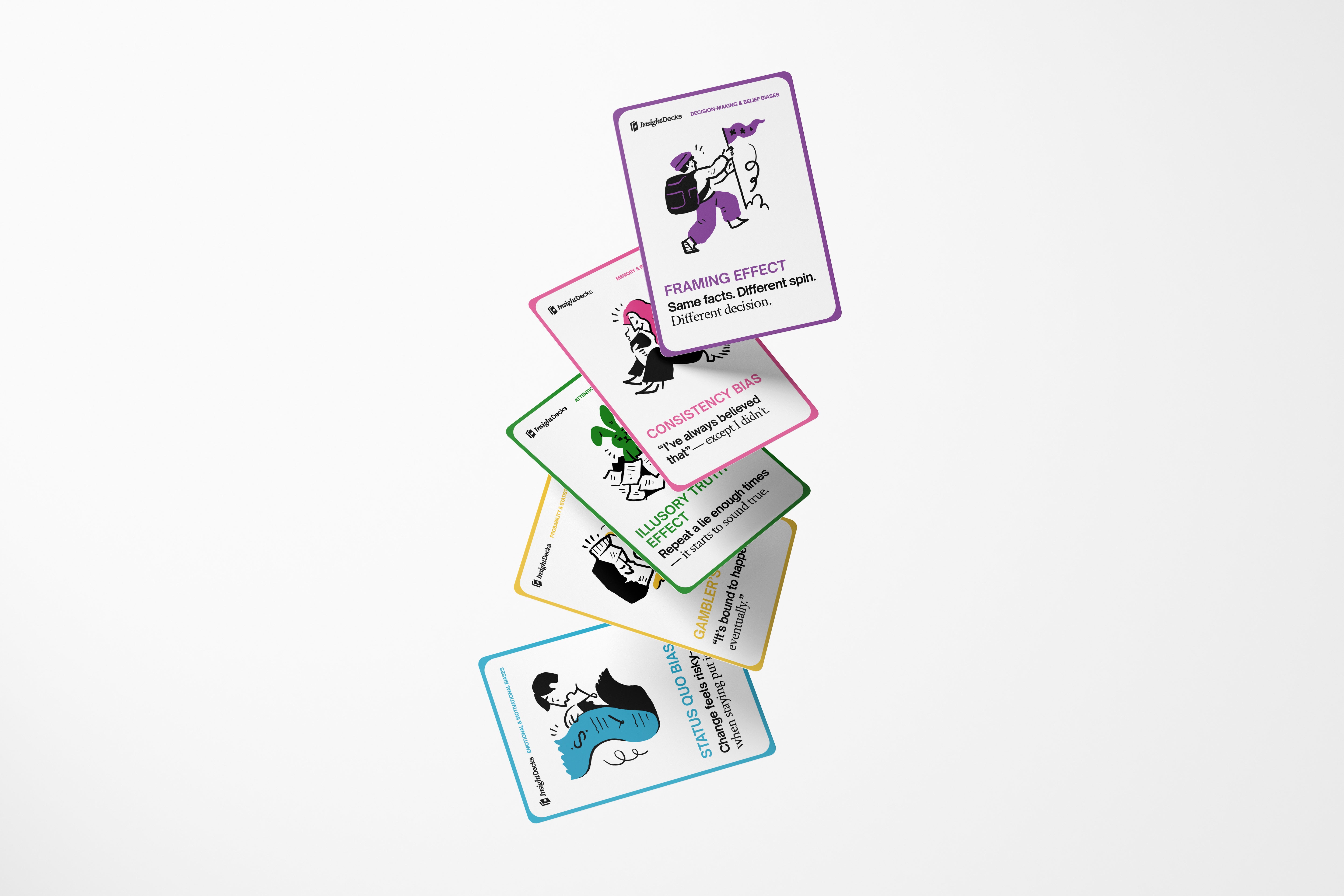 Cognitive Bias Card Deck