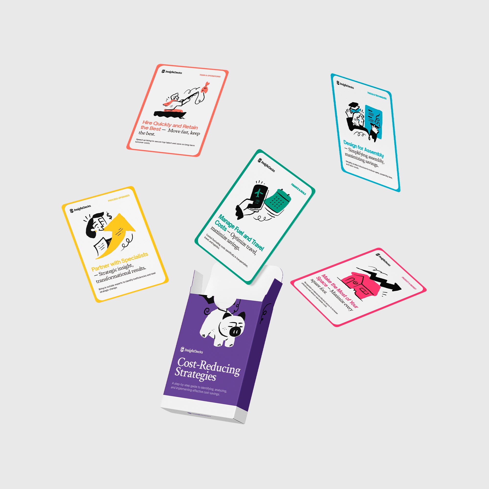 Cost-Reducing Strategies Card Deck