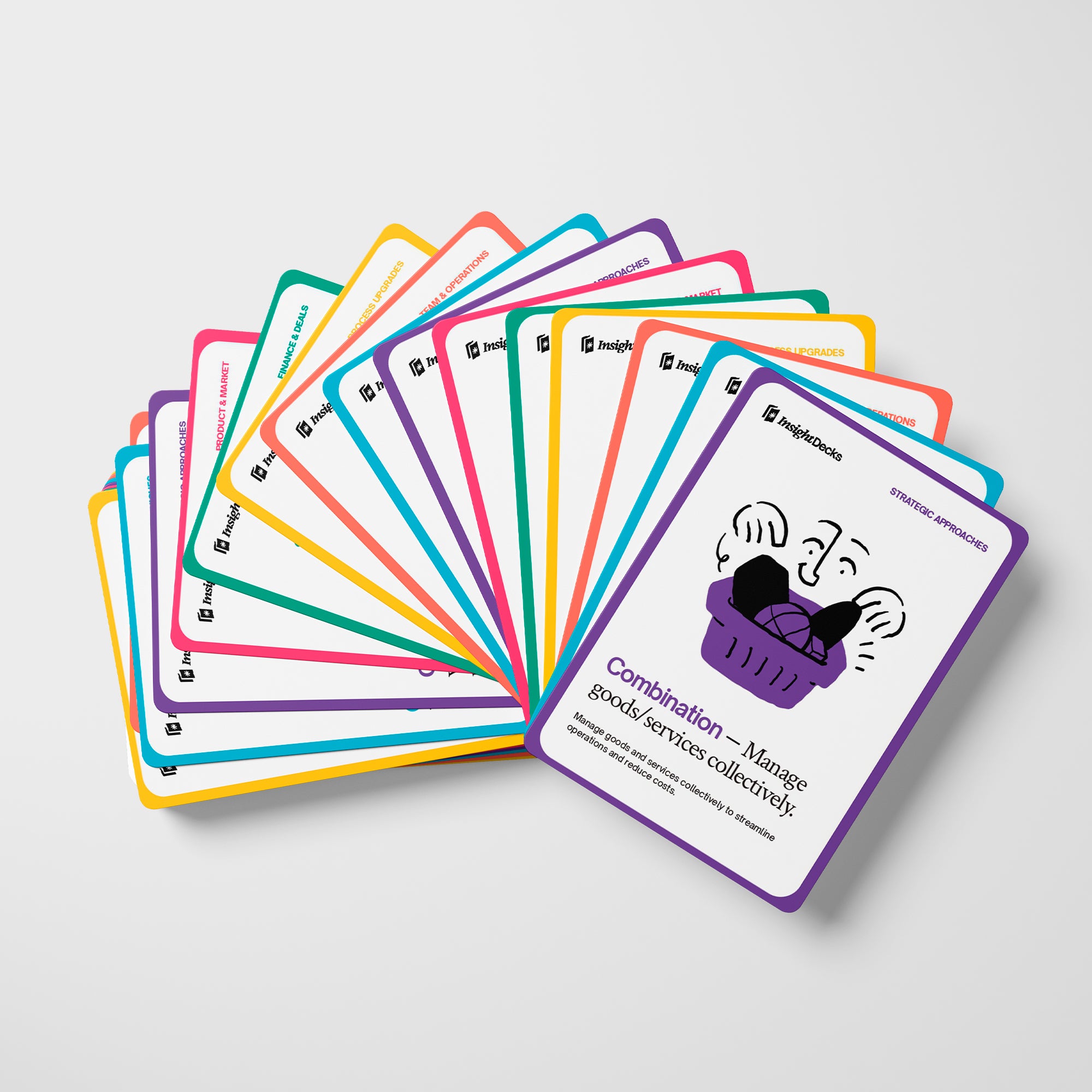 Cost-Reducing Strategies Card Deck