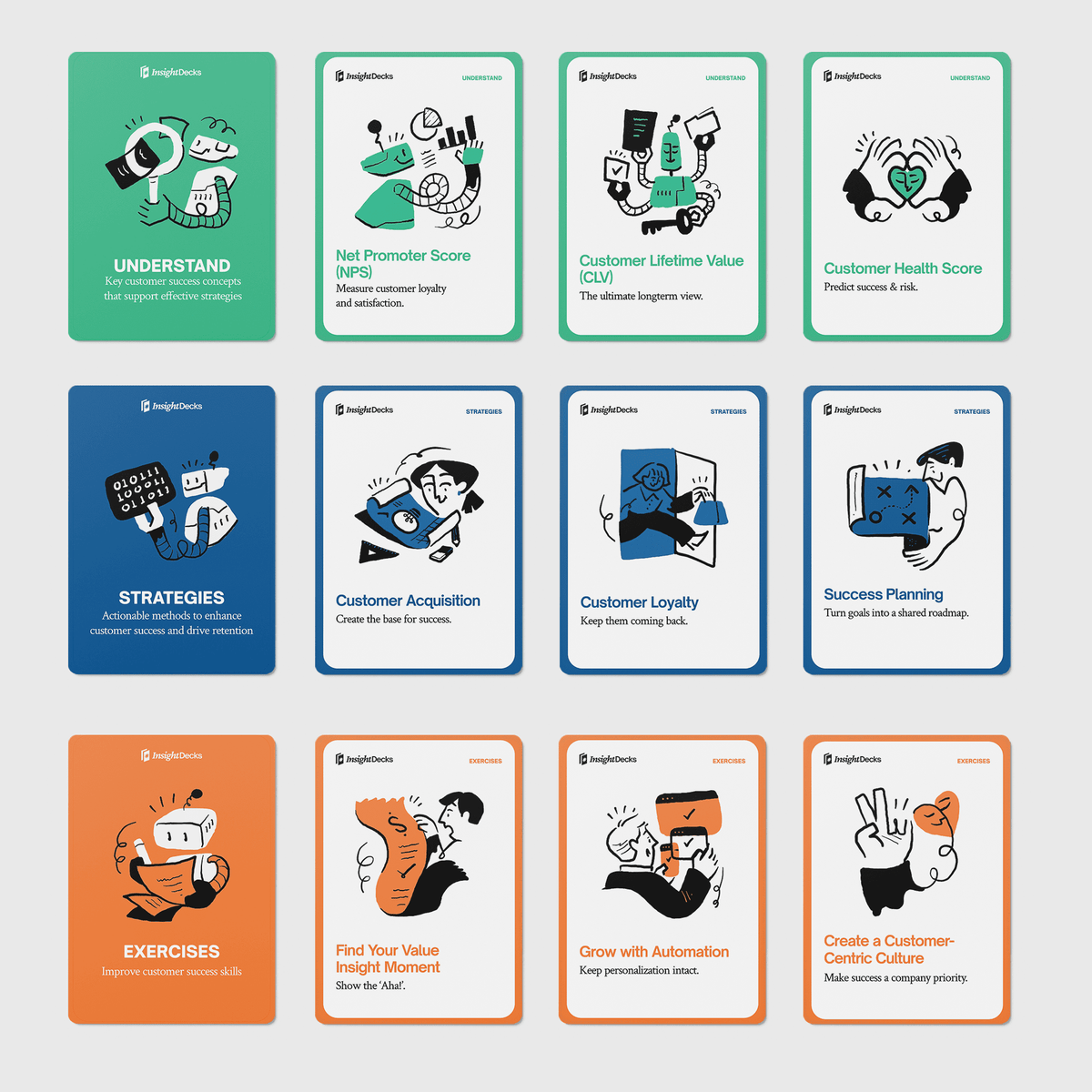 Customer Success Strategies