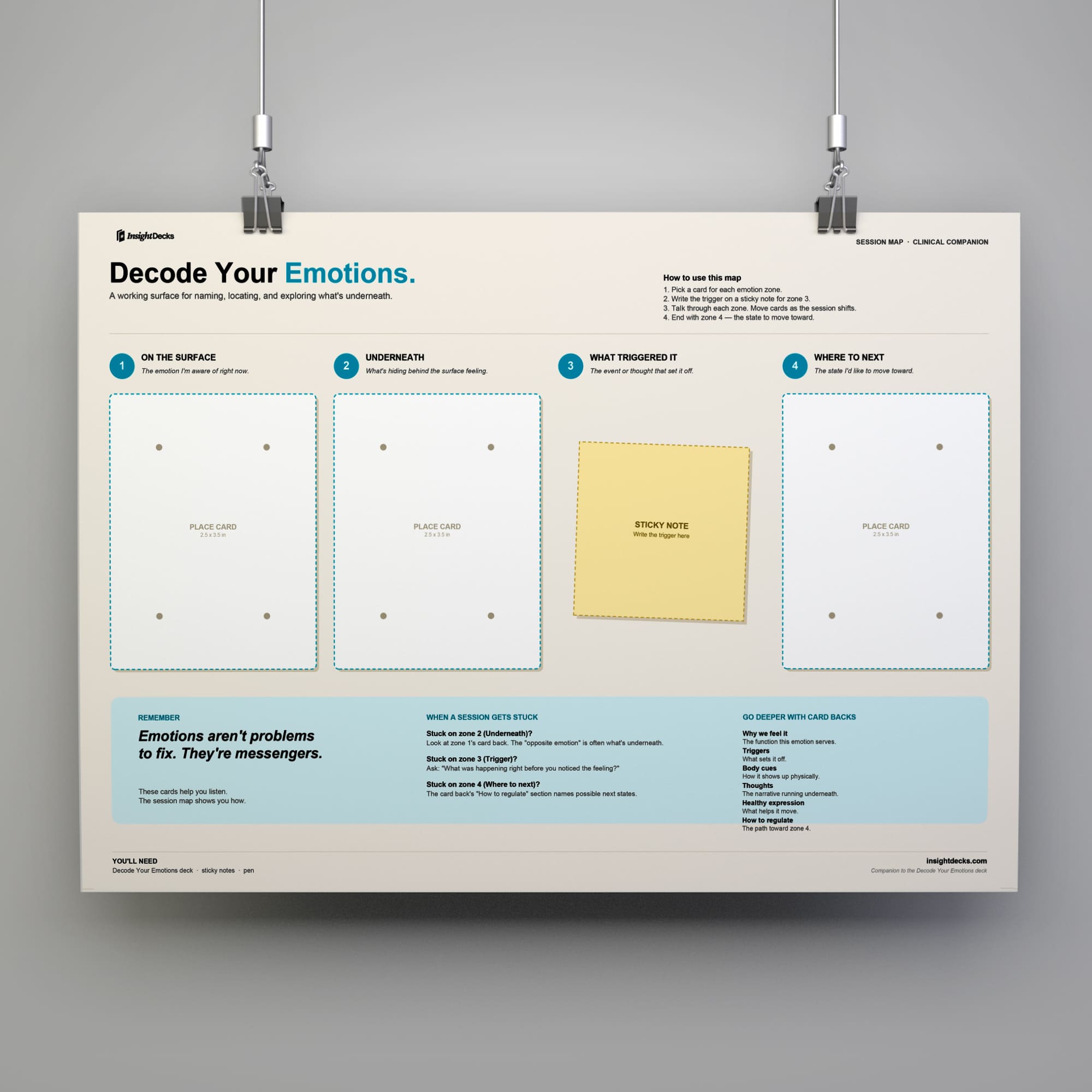 Decode Your Emotions - Professional Toolkit
