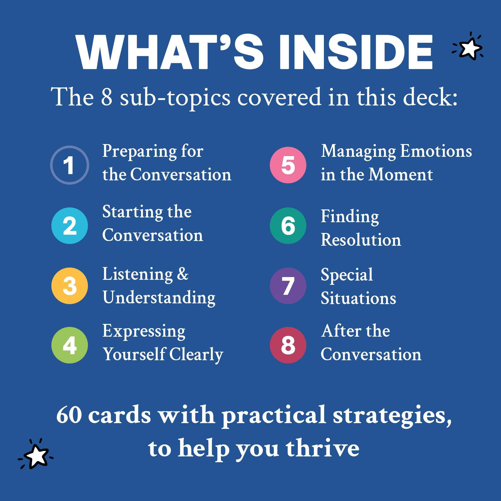 Difficult Conversations