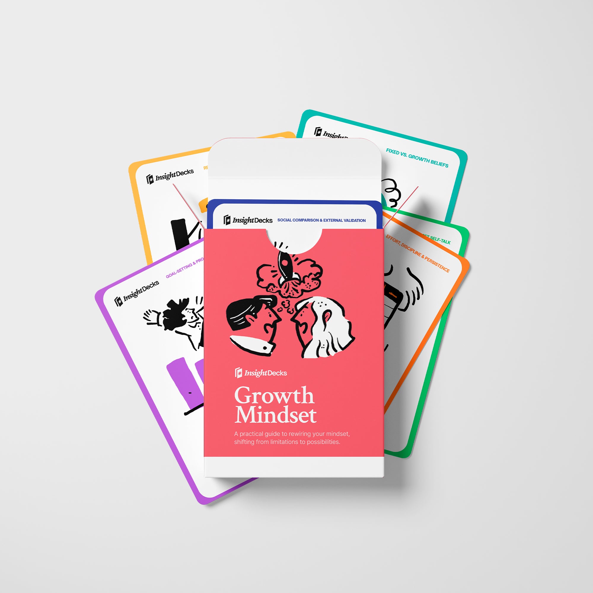 Growth Mindset Card Deck