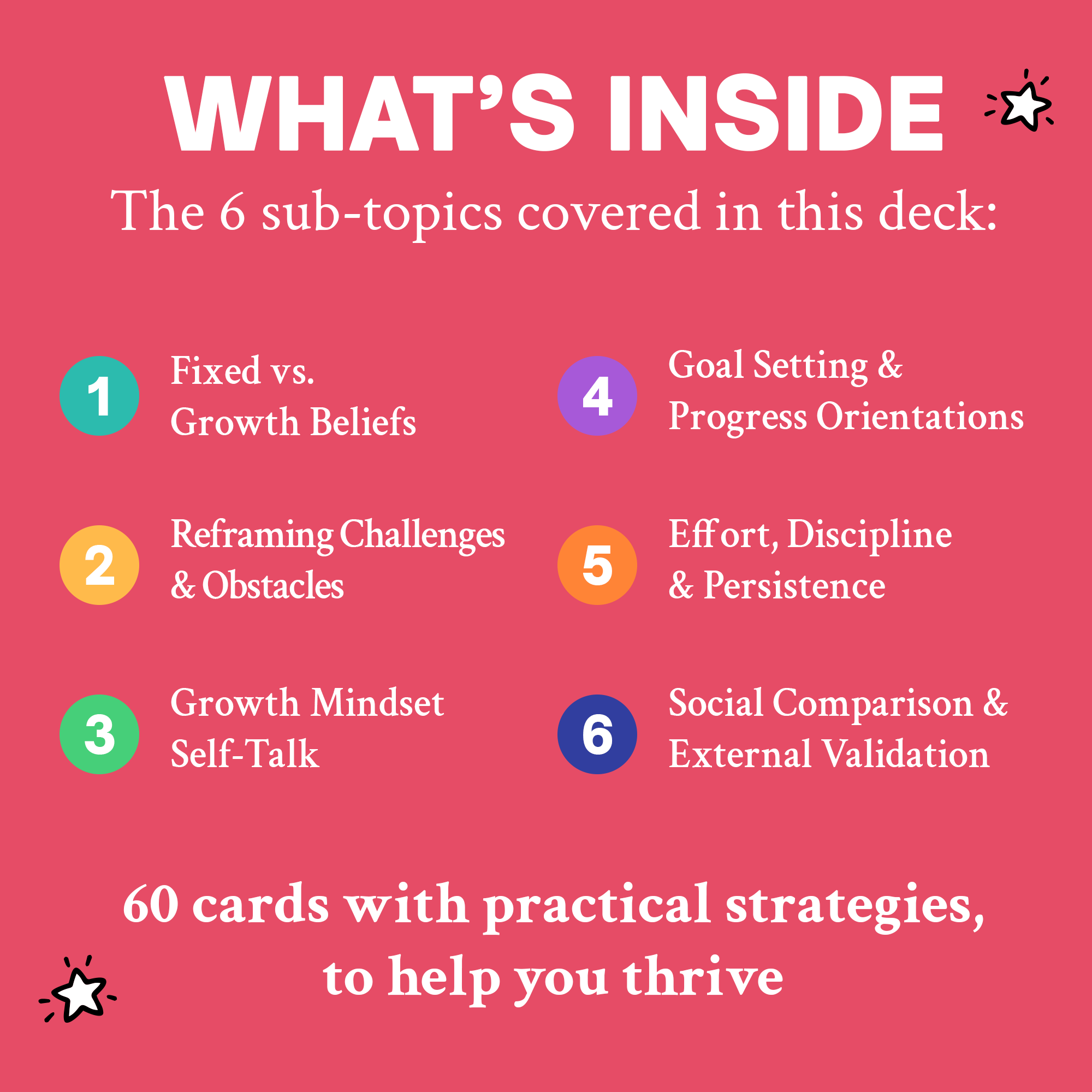 Growth Mindset