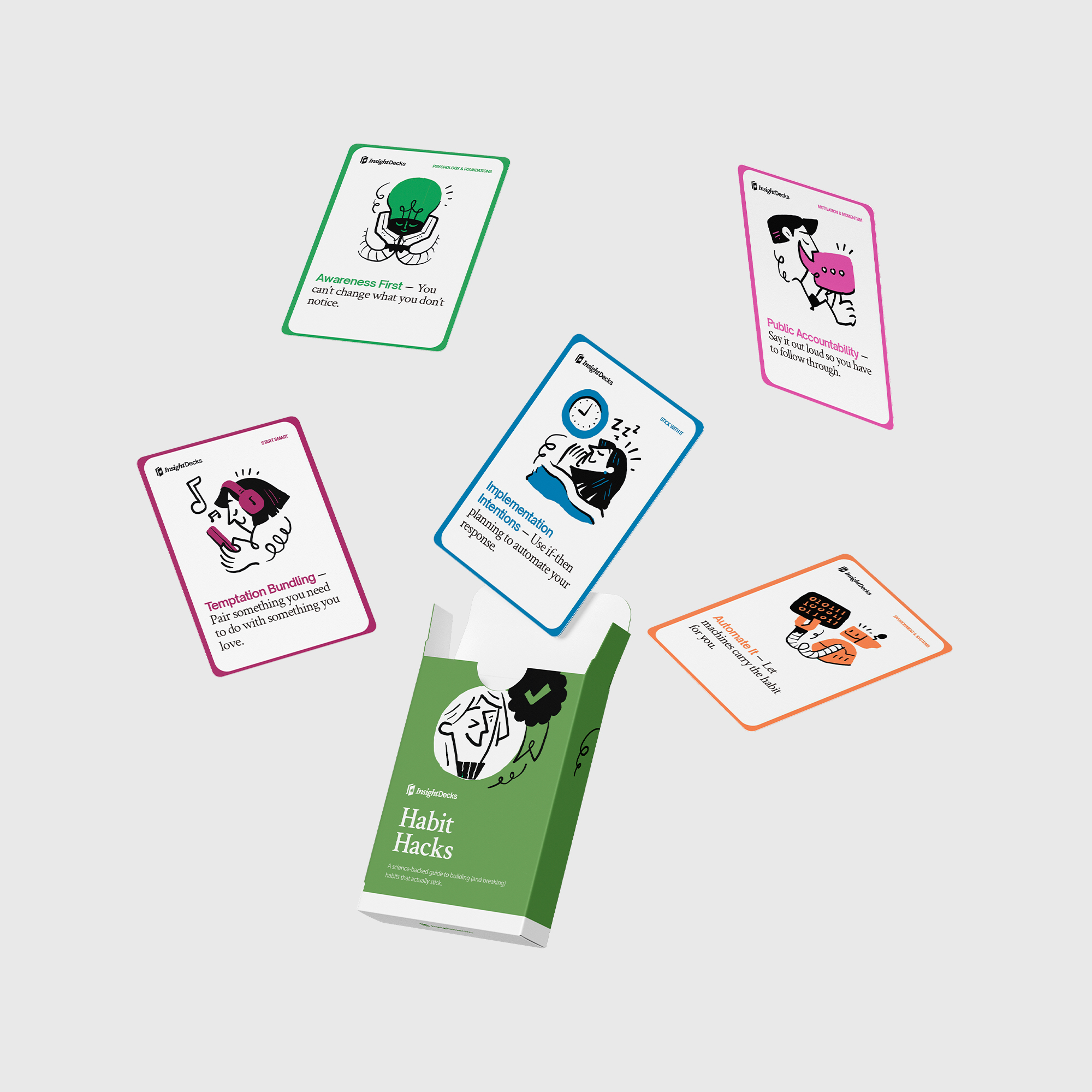 Habit Hacks Card Deck