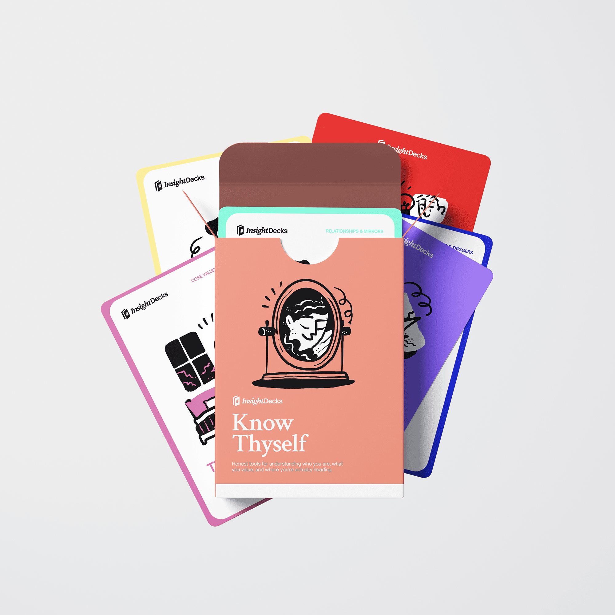 Know Thyself Card Deck
