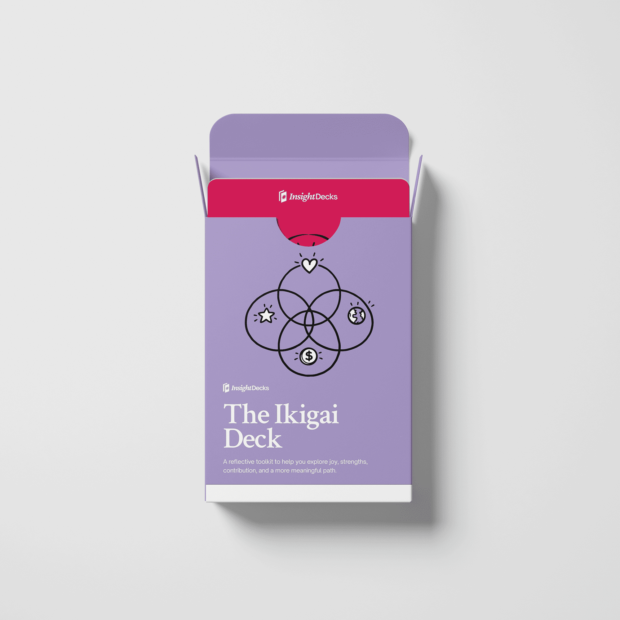 The Ikigai Card Deck