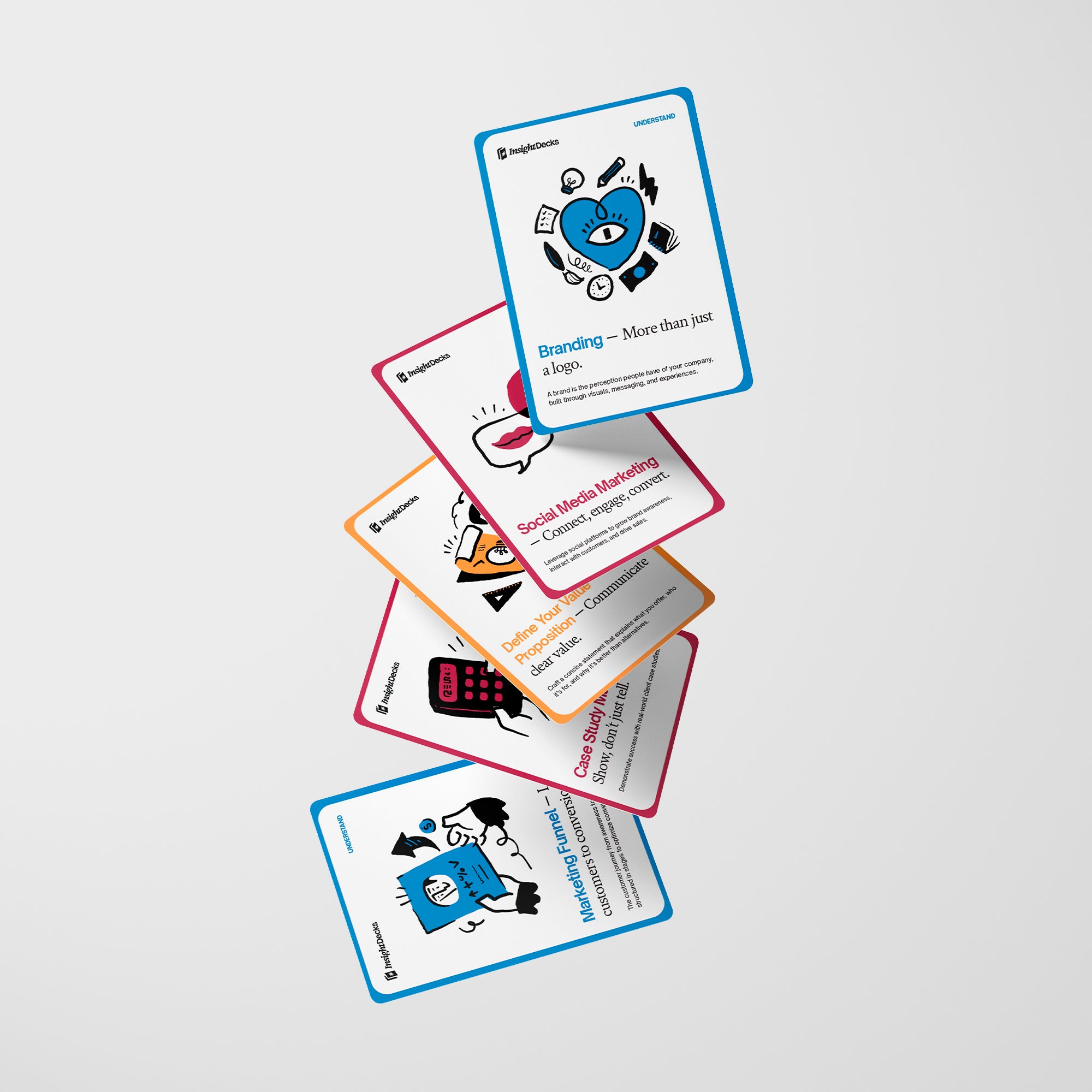 Marketing Strategies Card Deck