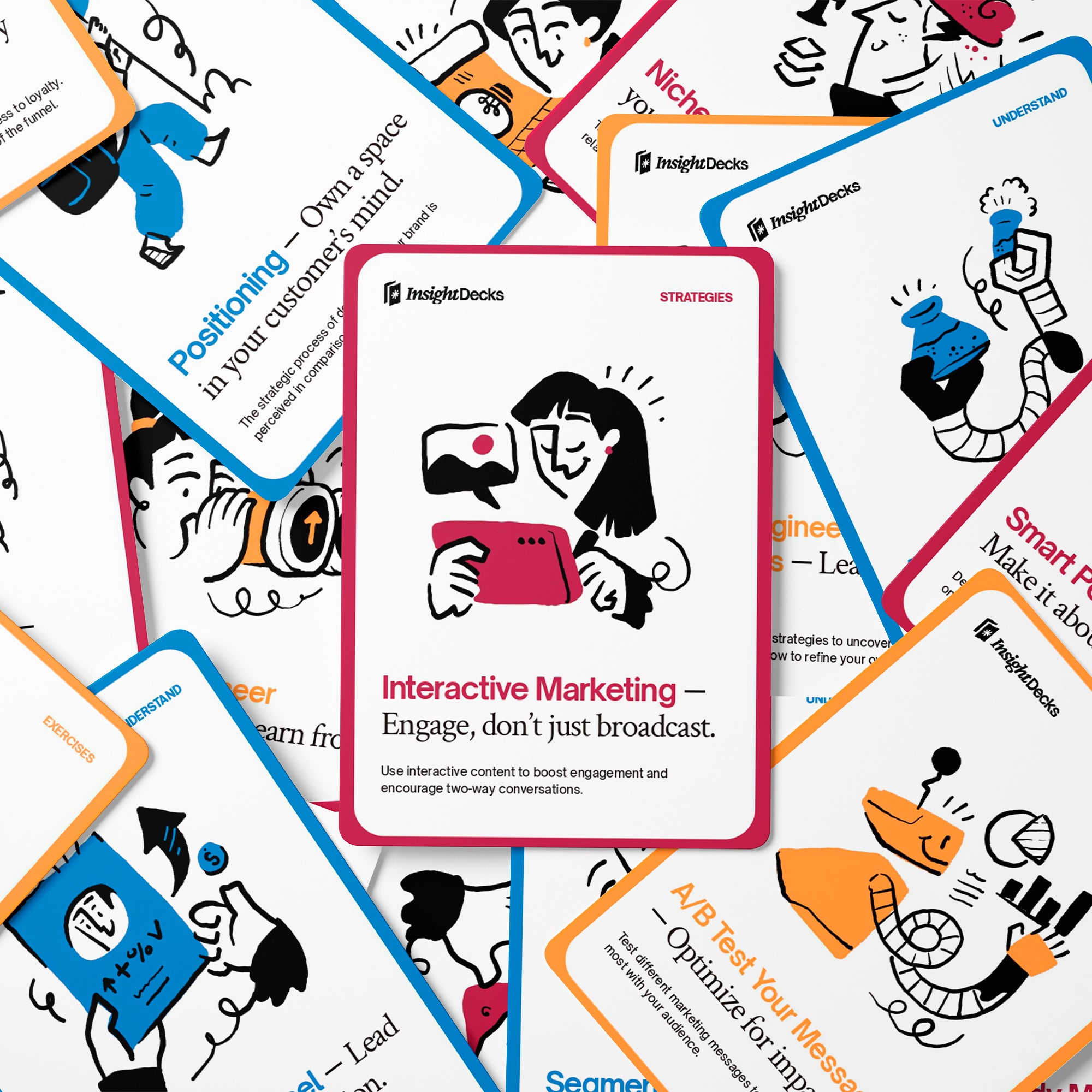 Marketing Strategies Card Deck