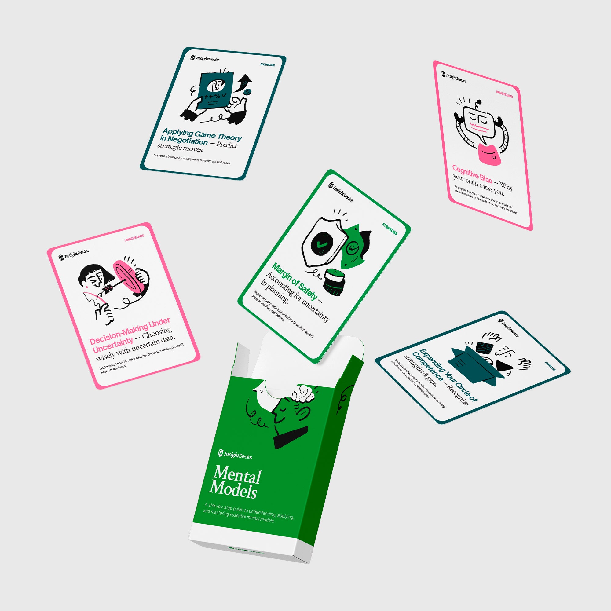 Mental Models Card Deck