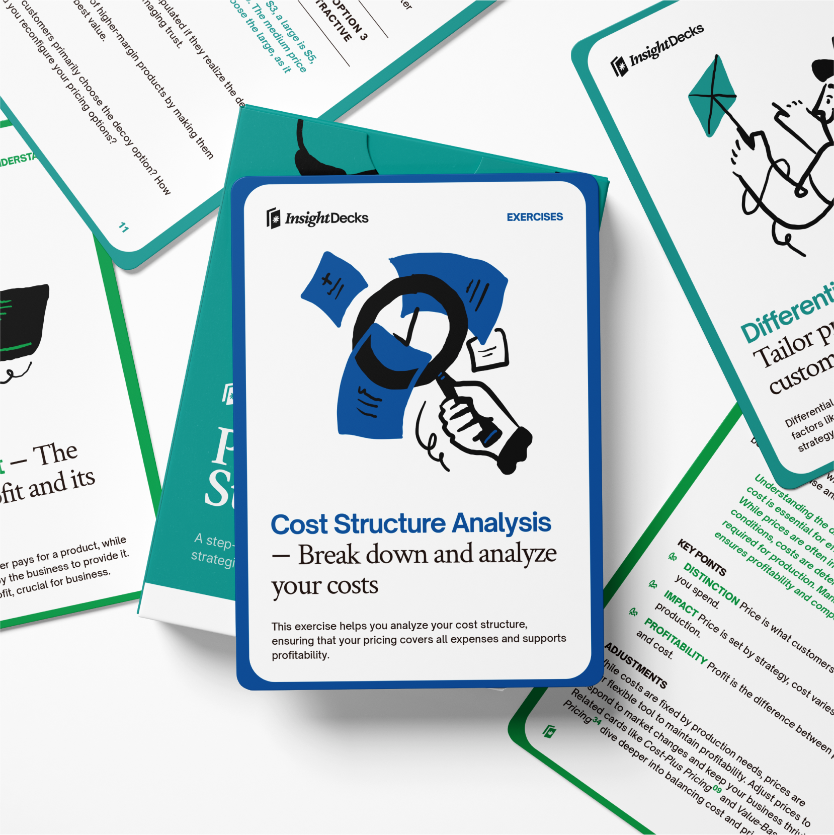 Pricing Strategies Card Deck