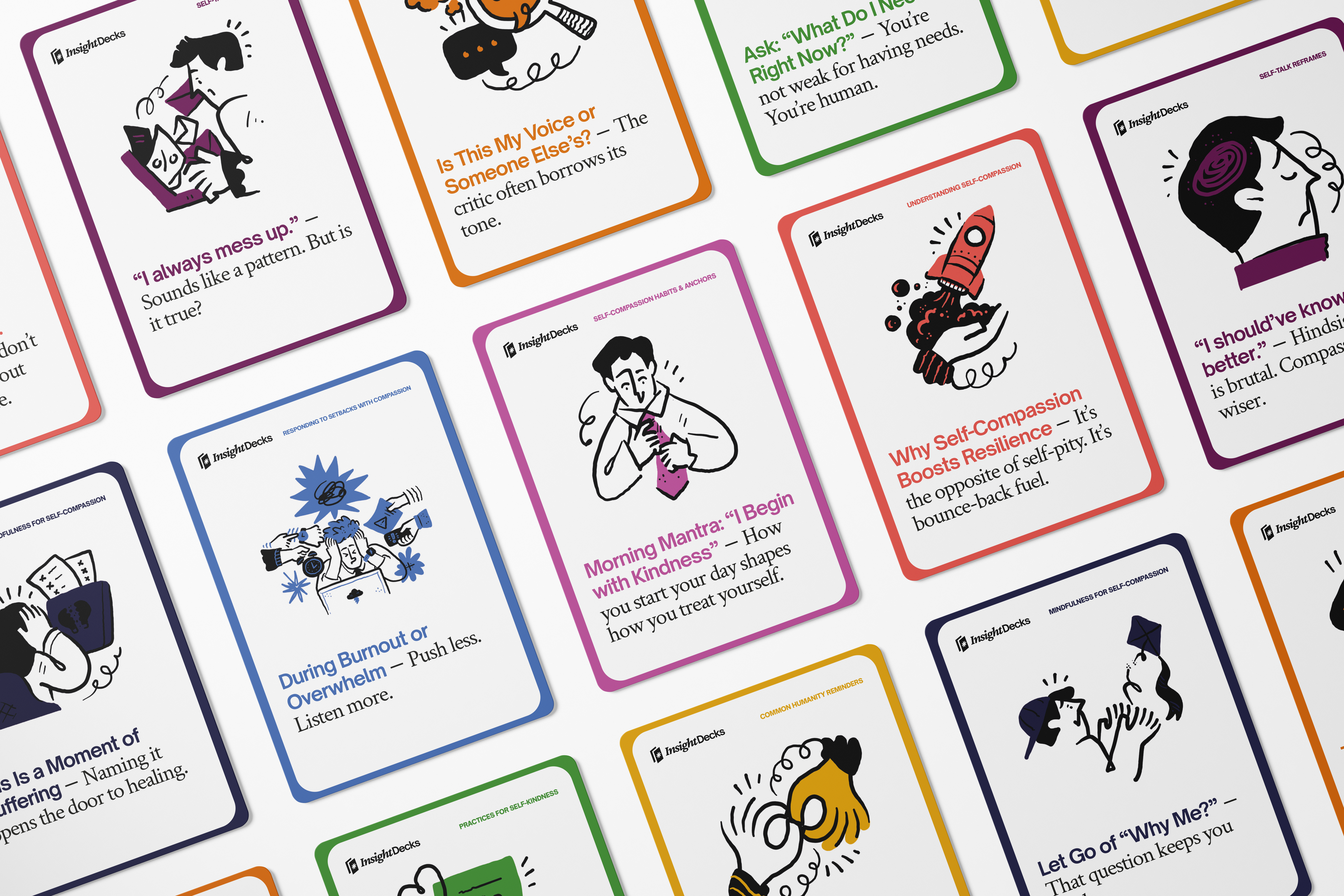 Self-Compassion Card Deck