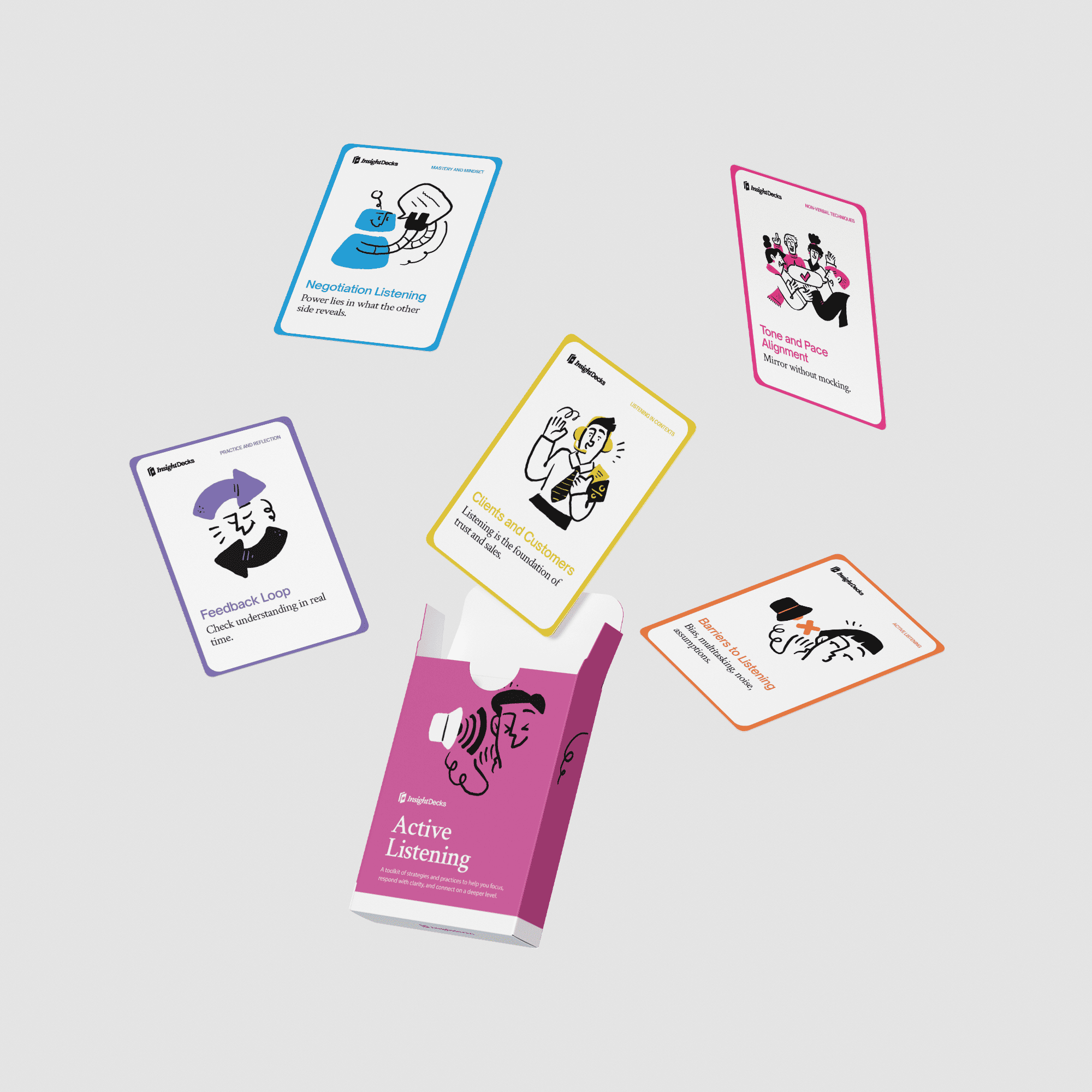 Active Listening Card Deck