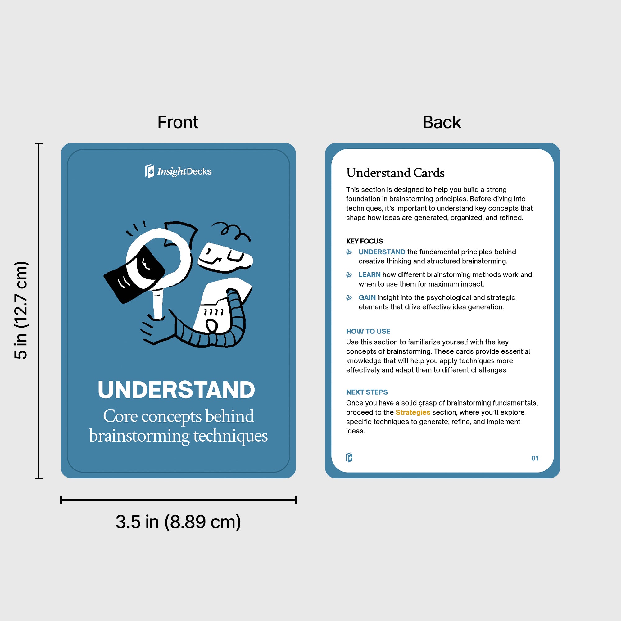 Brainstorm Techniques Card Deck