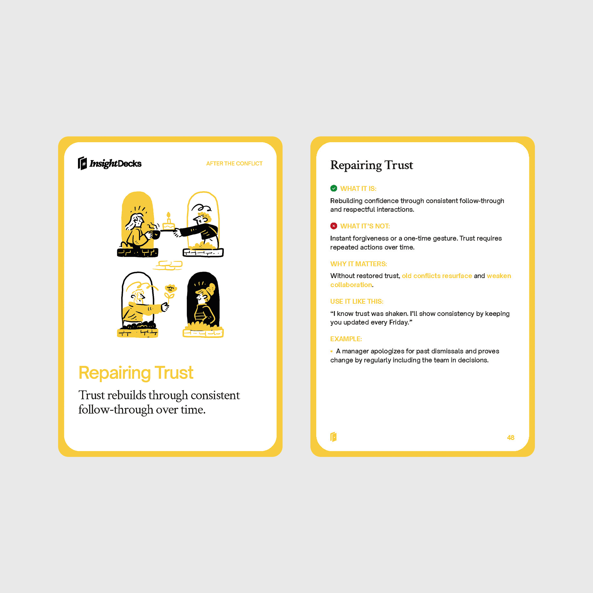 Conflict Resolution Card Deck