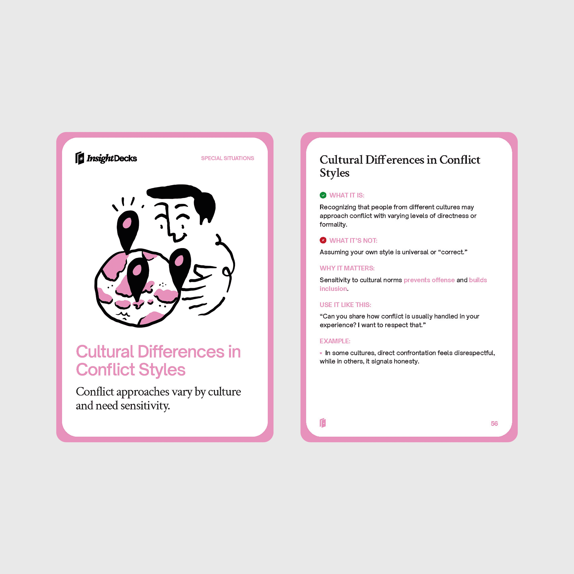 Conflict Resolution Card Deck