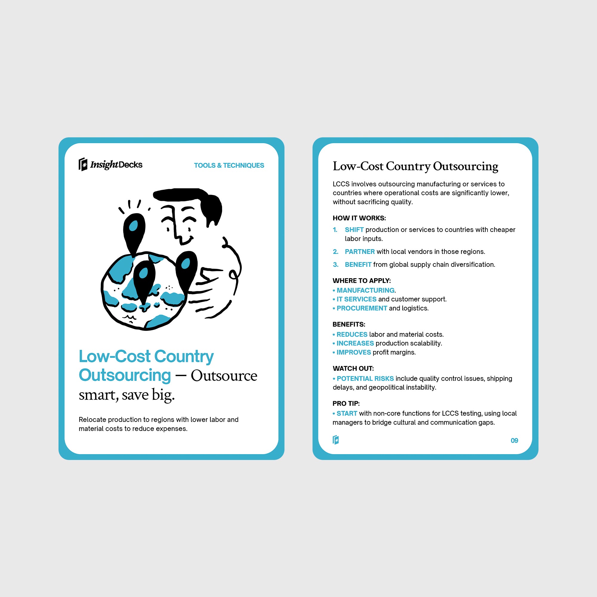 Cost-Reducing Strategies Card Deck