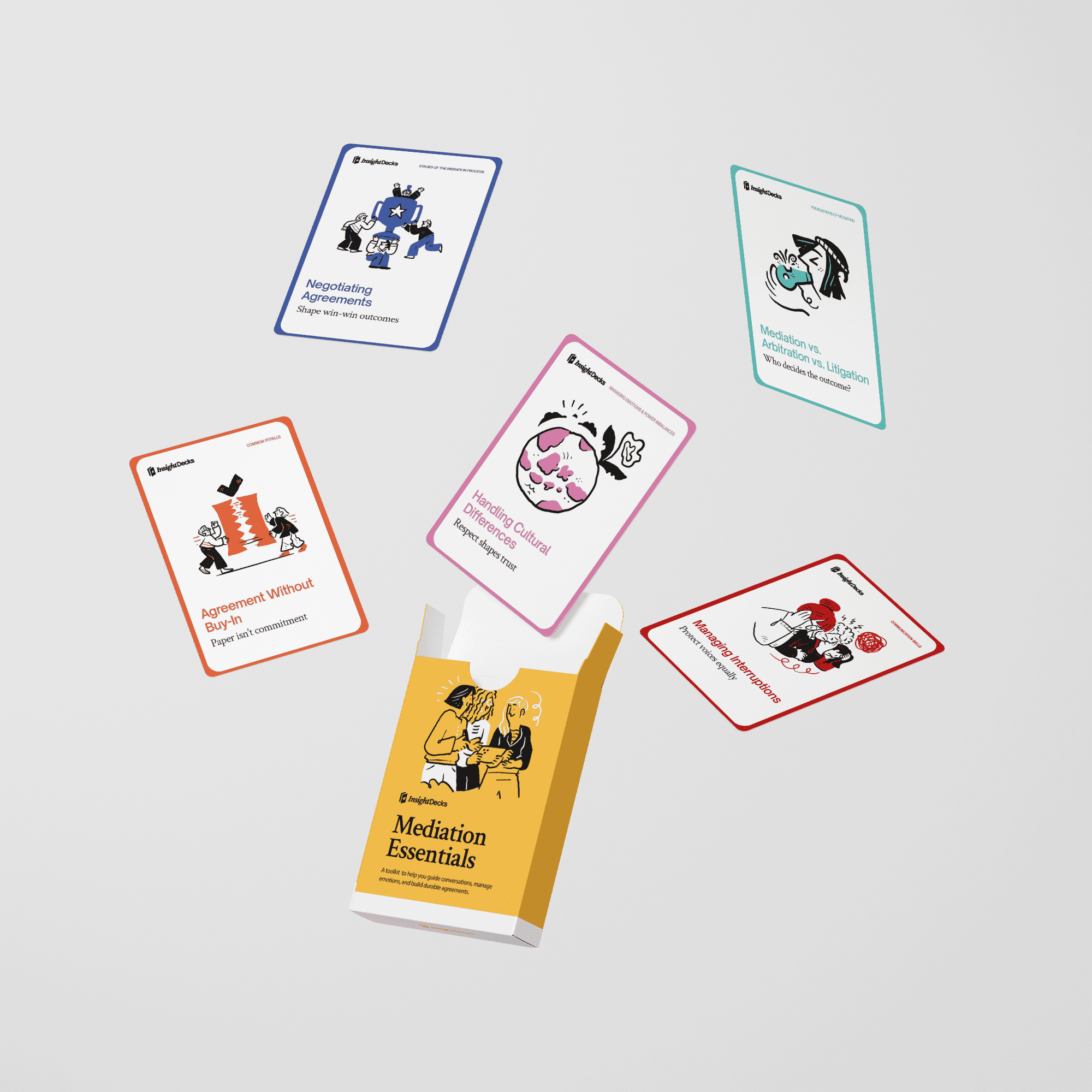 Mediation Essentials Card Deck