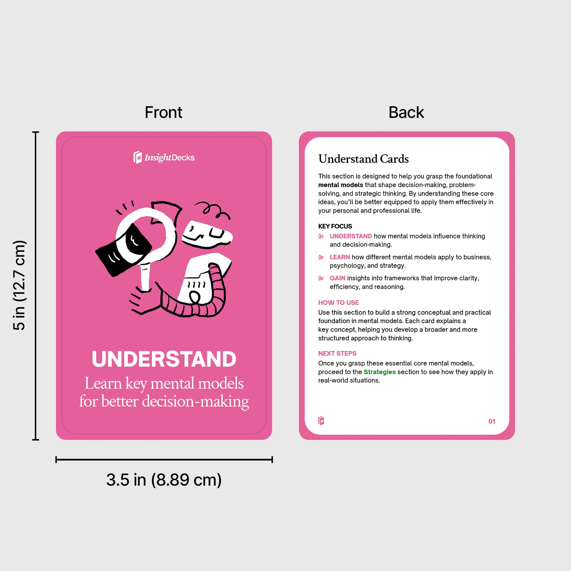 Mental Models Card Deck