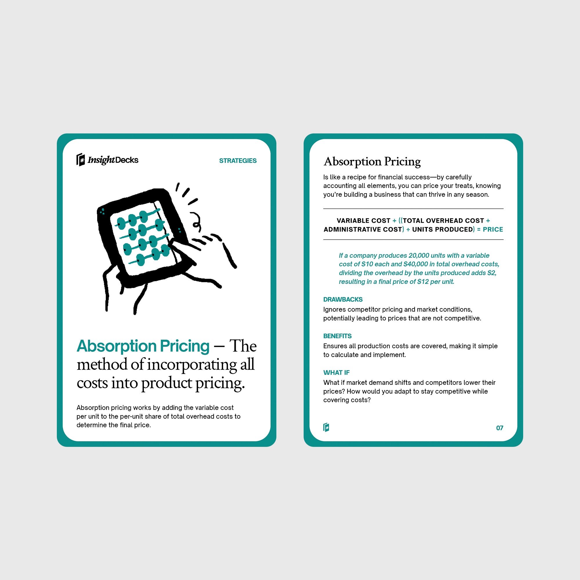 Pricing Strategies Card Deck