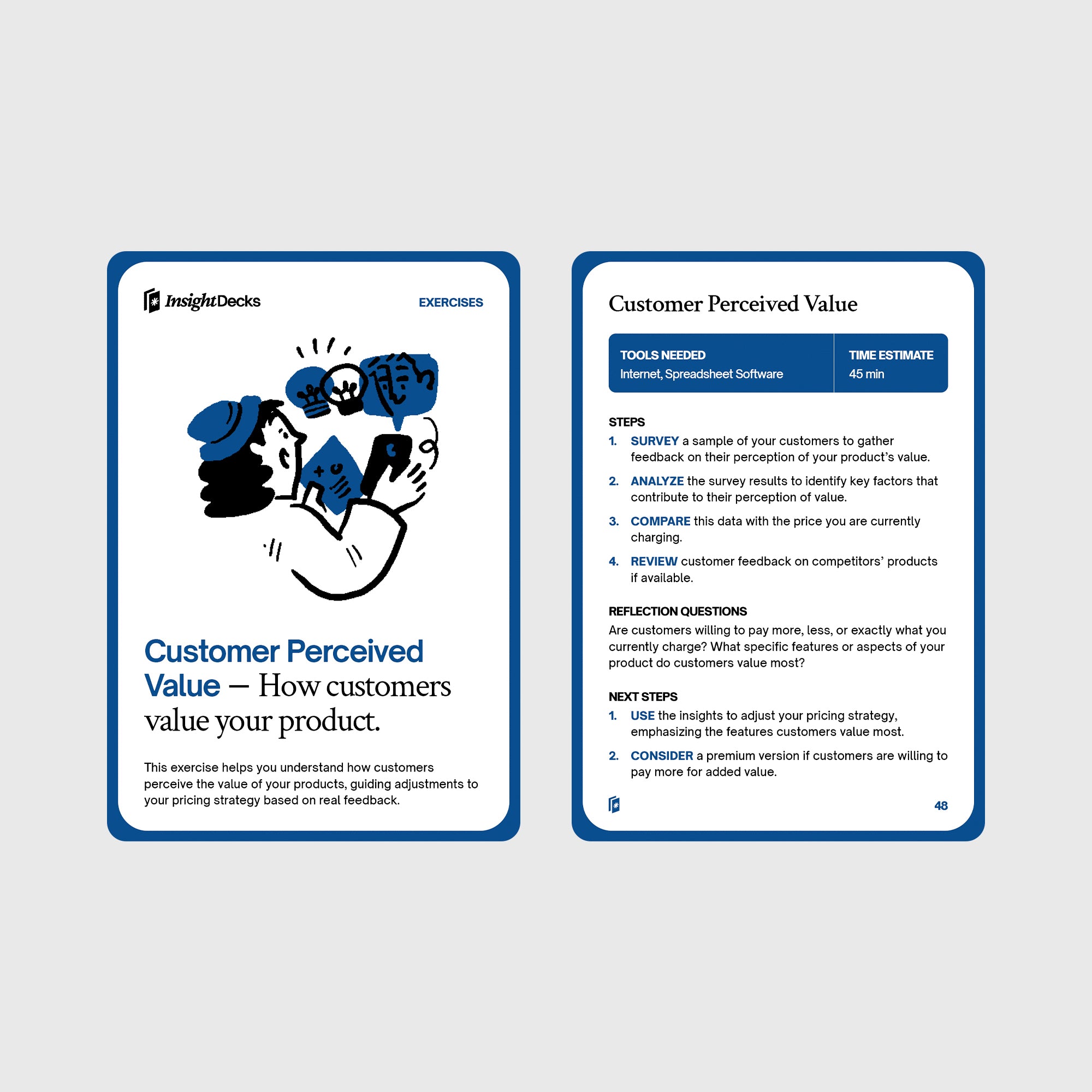 Pricing Strategies Card Deck