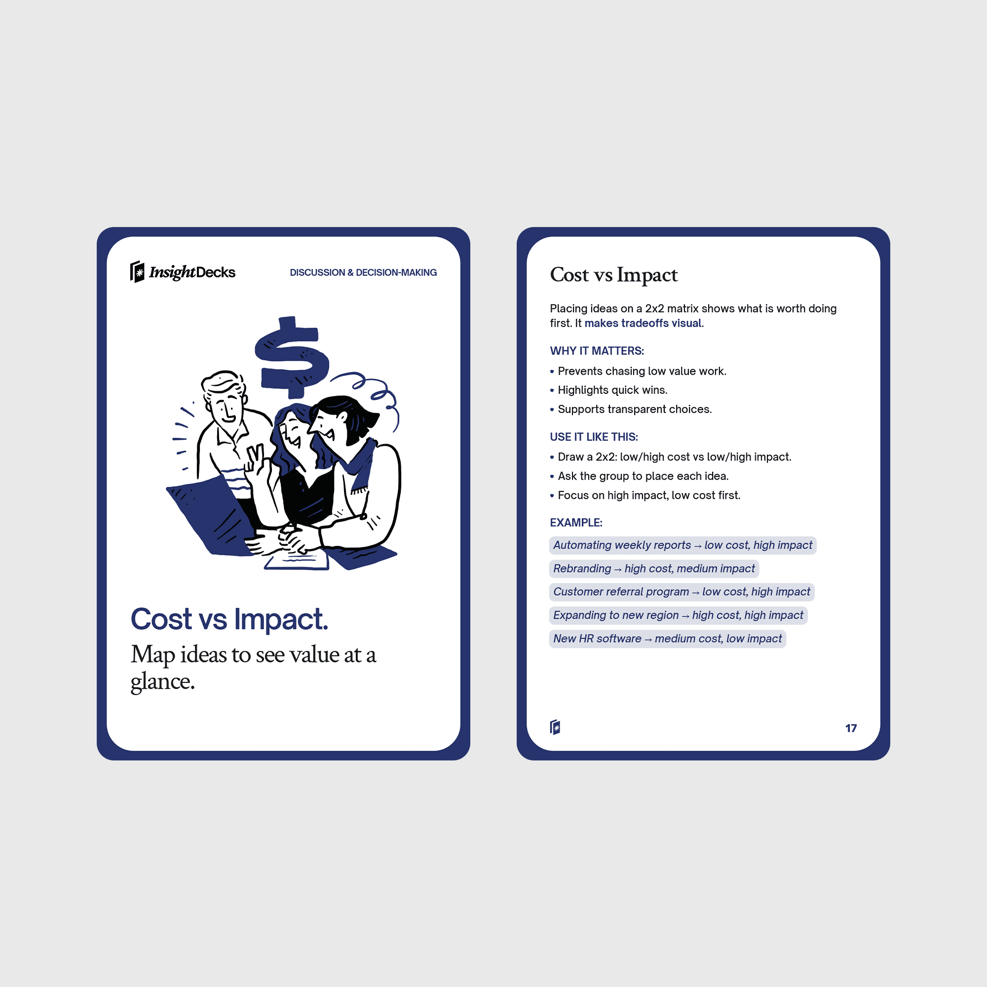 Effective Team Meetings Card Deck