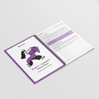 Cognitive Bias Workbook & Journal