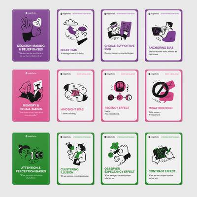 Cognitive Bias