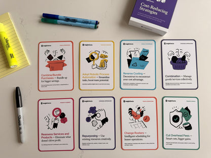 Cost-Reducing Strategies Card Deck
