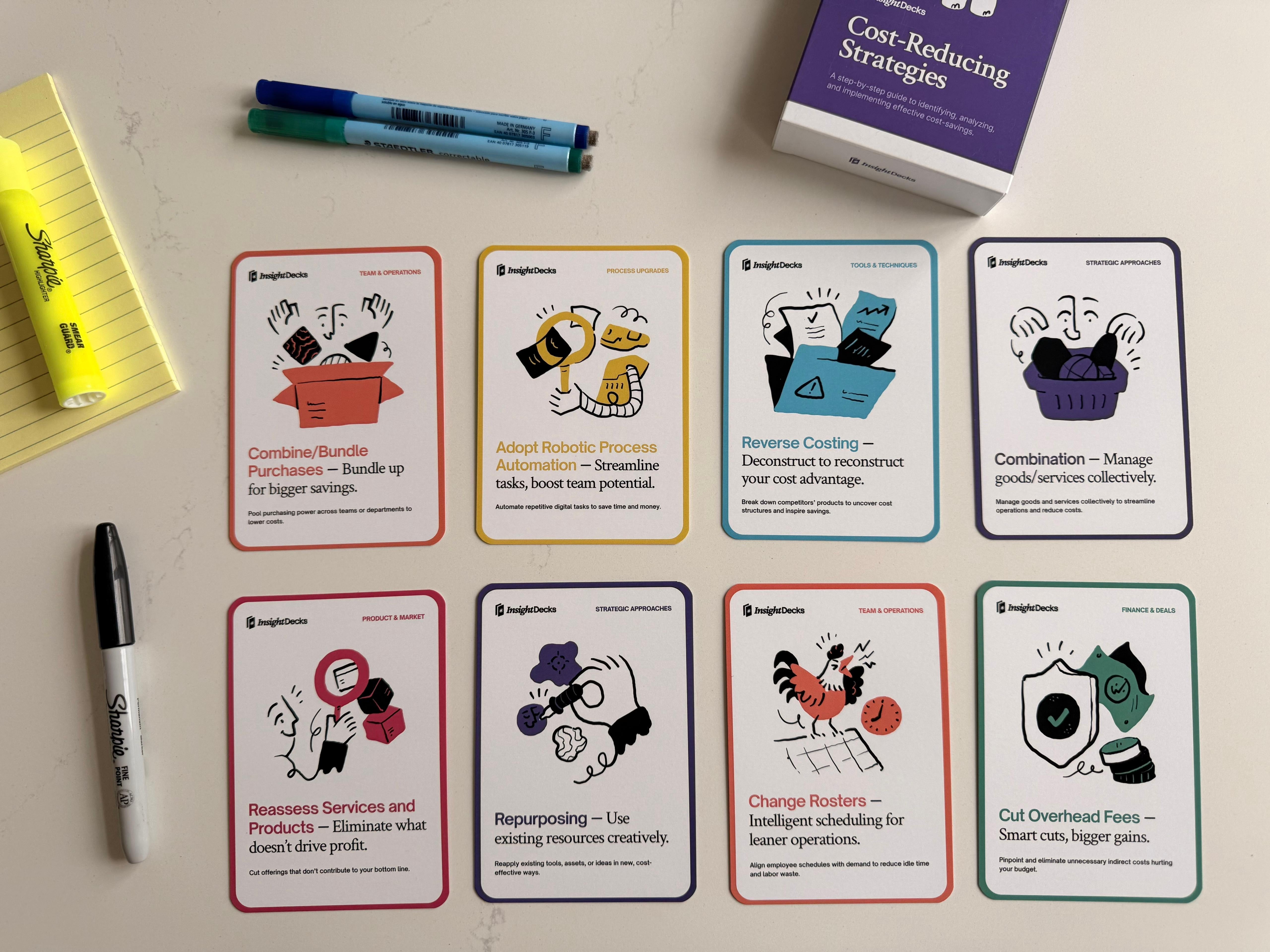 Cost-Reducing Strategies Card Deck