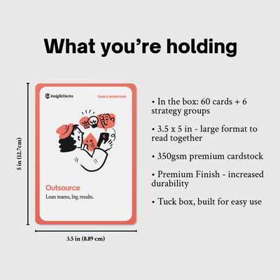 Cost-Reducing Strategies