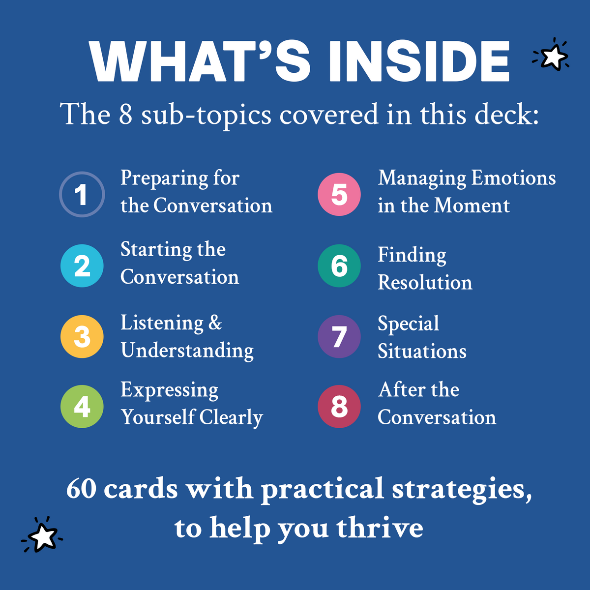 Difficult Conversations