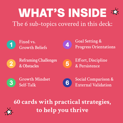 Growth Mindset