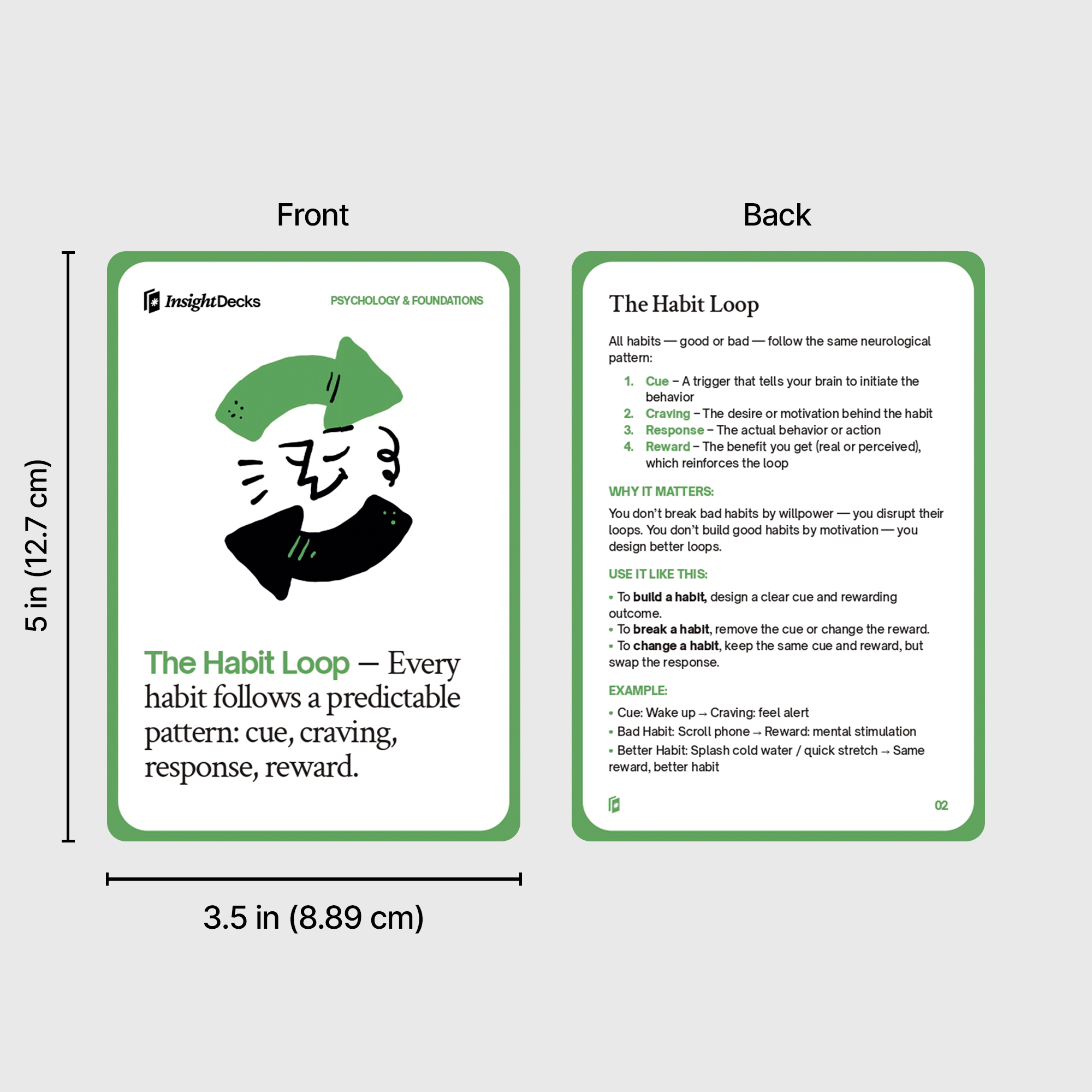 Habit Hacks Card Deck