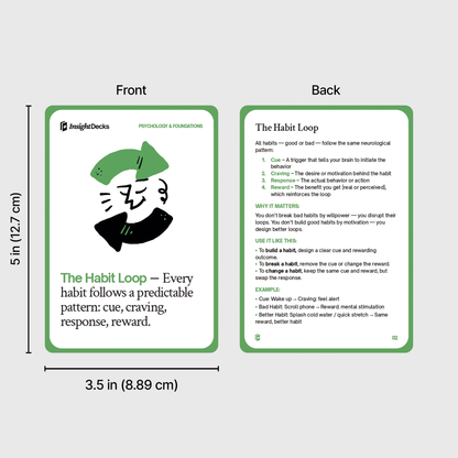 Habit Hacks Card Deck