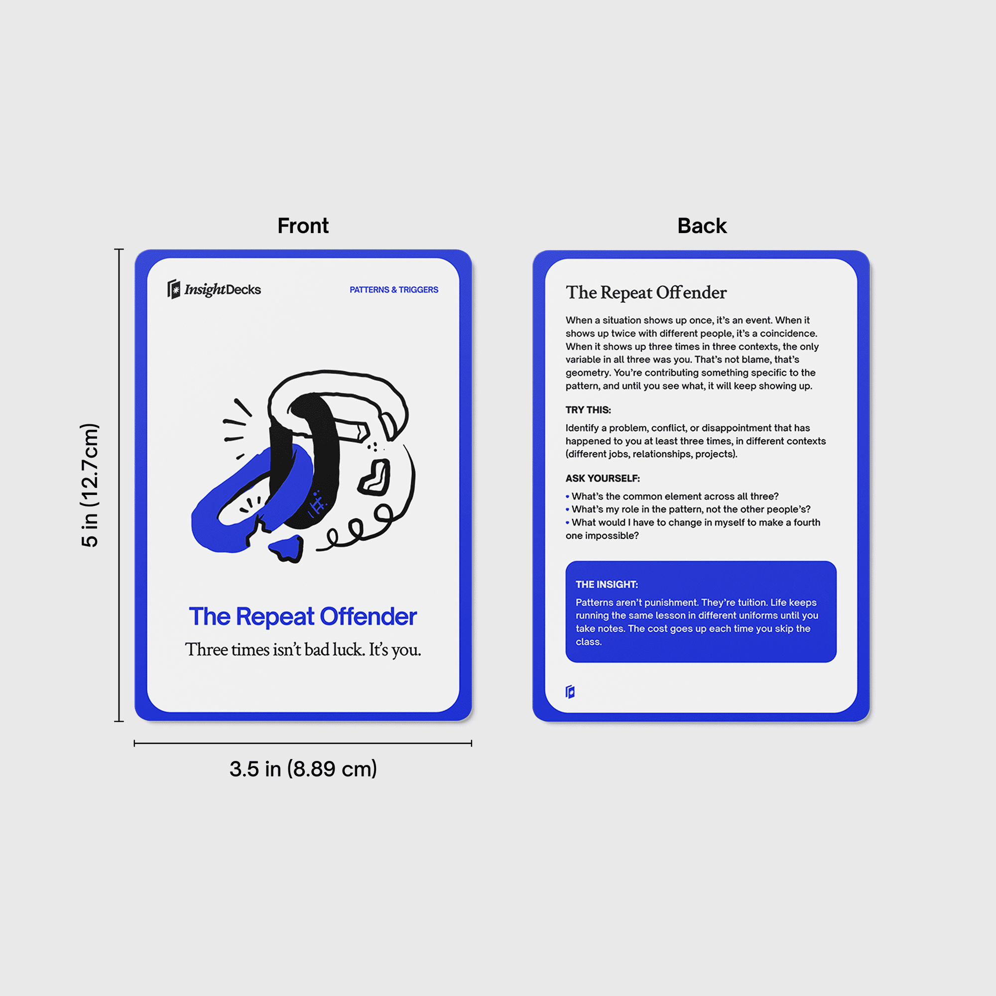 Know Thyself Card Deck