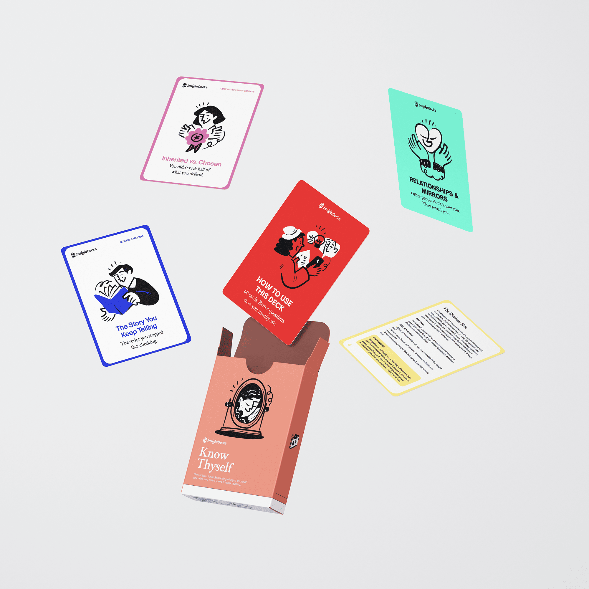 Know Thyself Card Deck