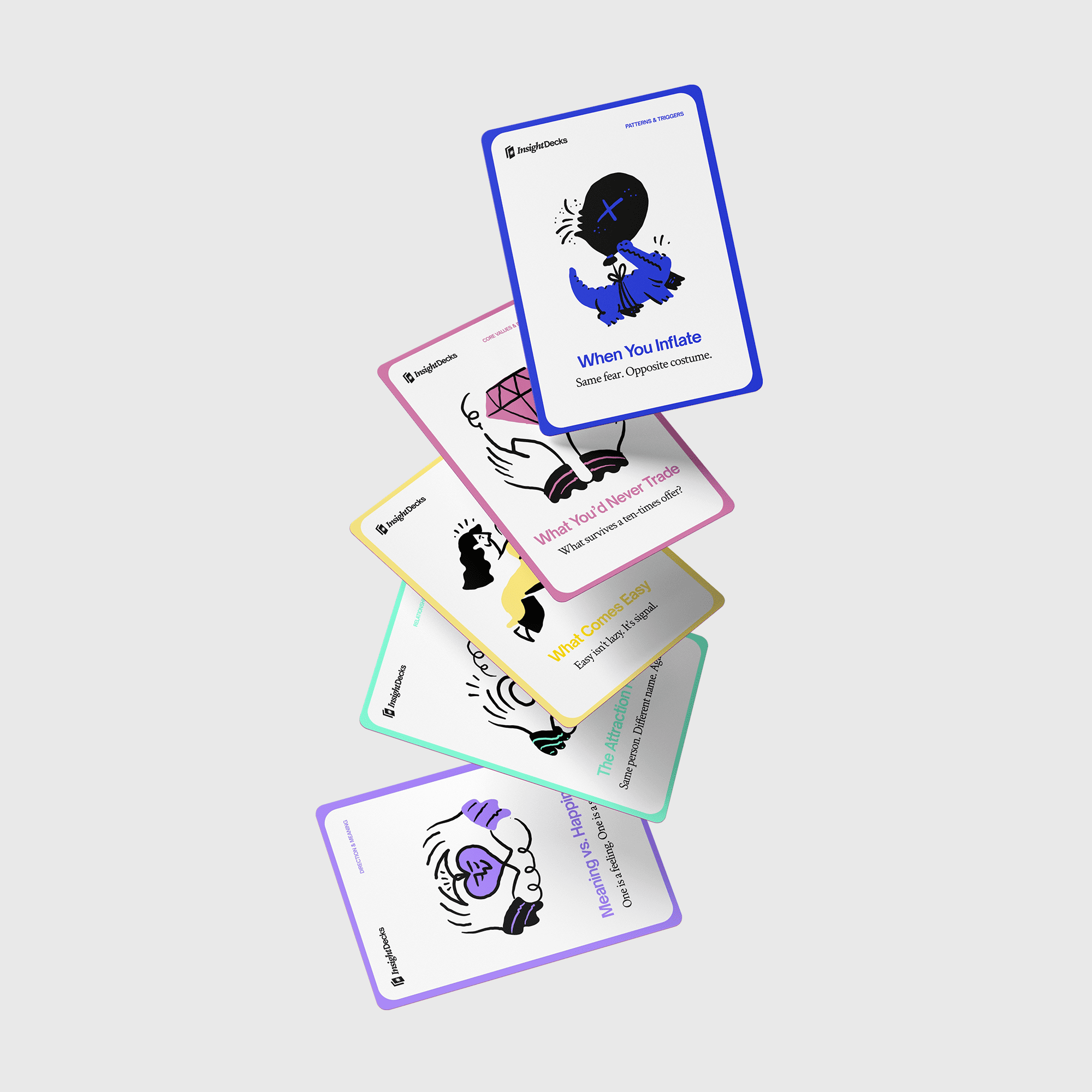 Know Thyself Card Deck