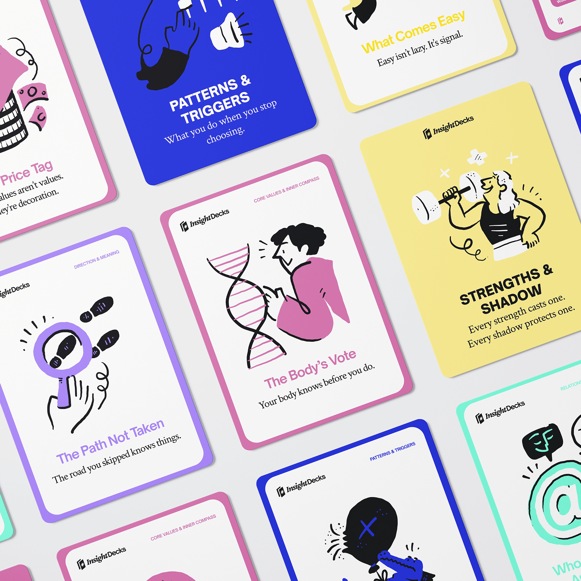 Know Thyself Card Deck