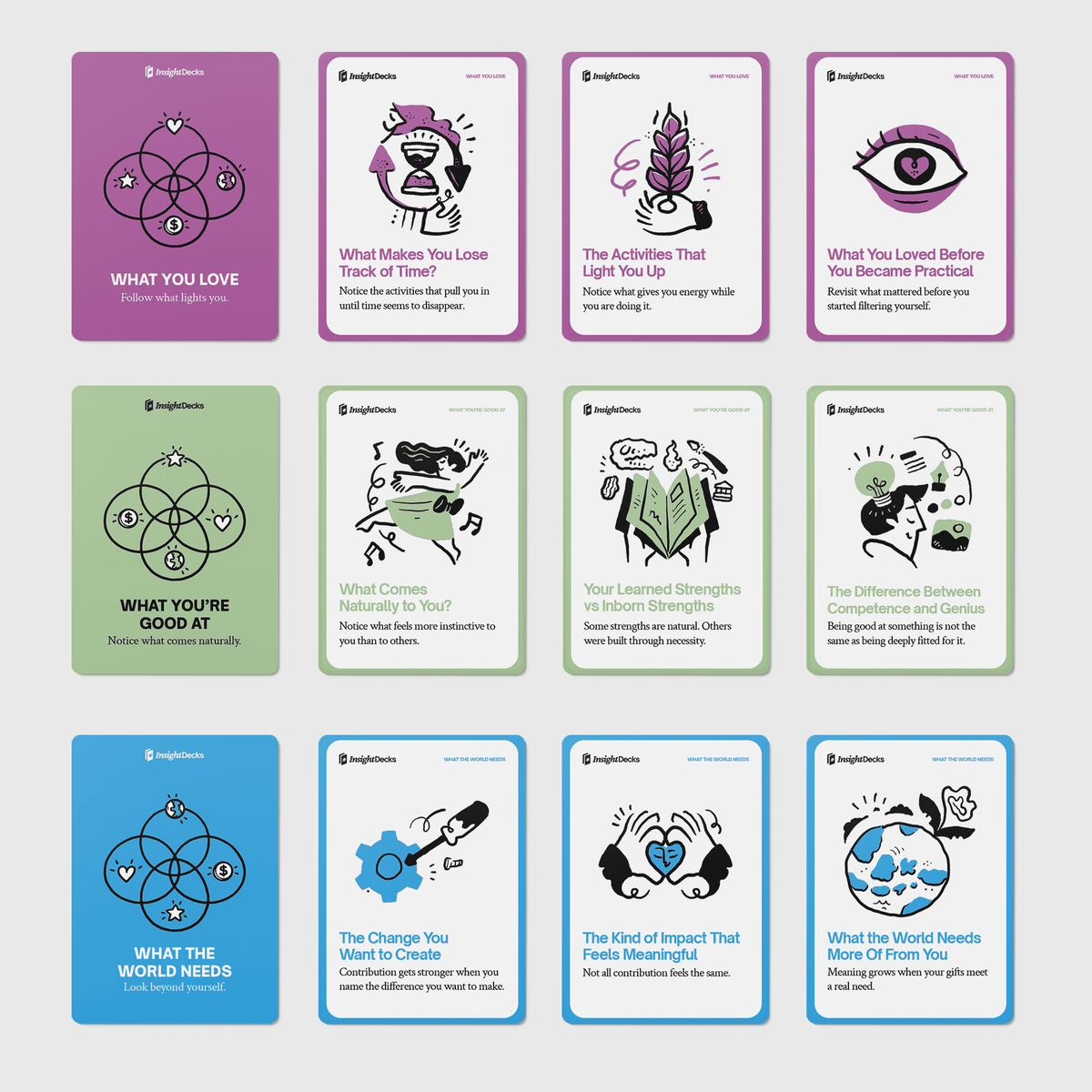 Le jeu de cartes Ikigai