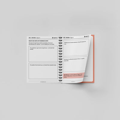 Know Thyself Workbook & Journal