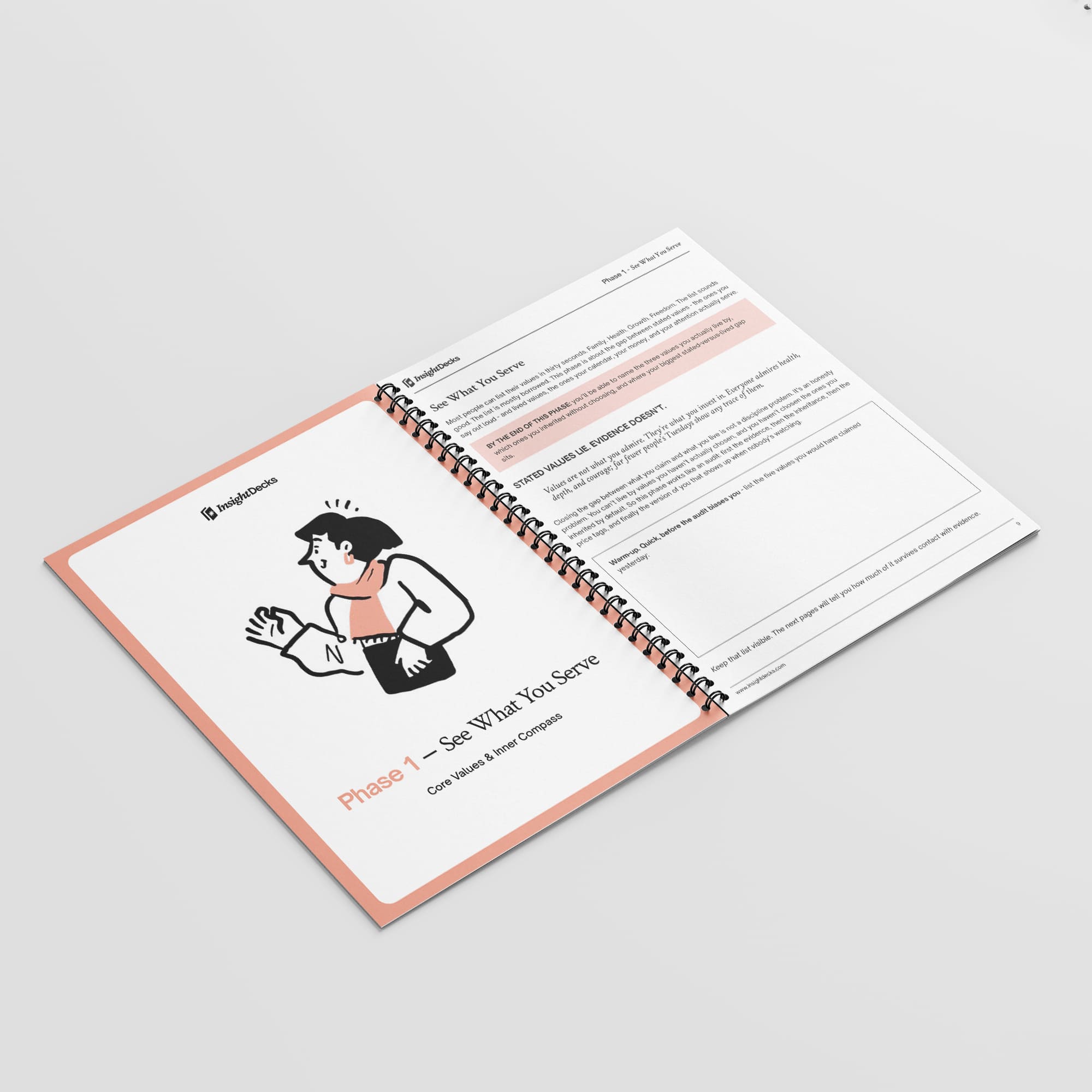 Know Thyself Workbook & Journal