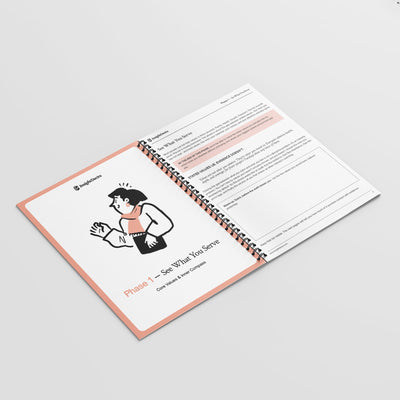 Know Thyself Workbook & Journal
