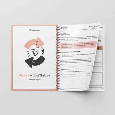 Know Thyself Workbook & Journal