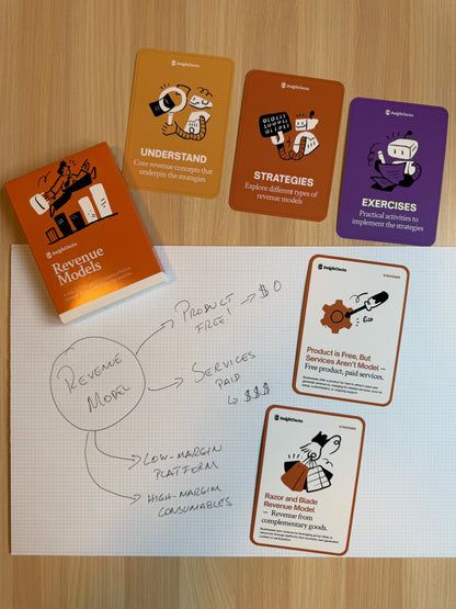 Revenue Models Card Deck