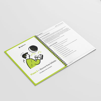 Self-Coaching Workbook & Journal