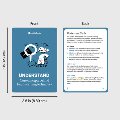 Brainstorm Techniques