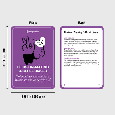 Cognitive Bias