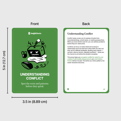 Conflict Resolution Card Deck