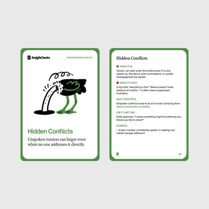 Conflict Resolution Card Deck